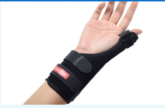 Wrist Thumb Support Splint