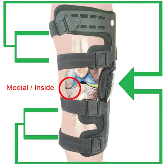 Unloader Knee Brace for Bone Support